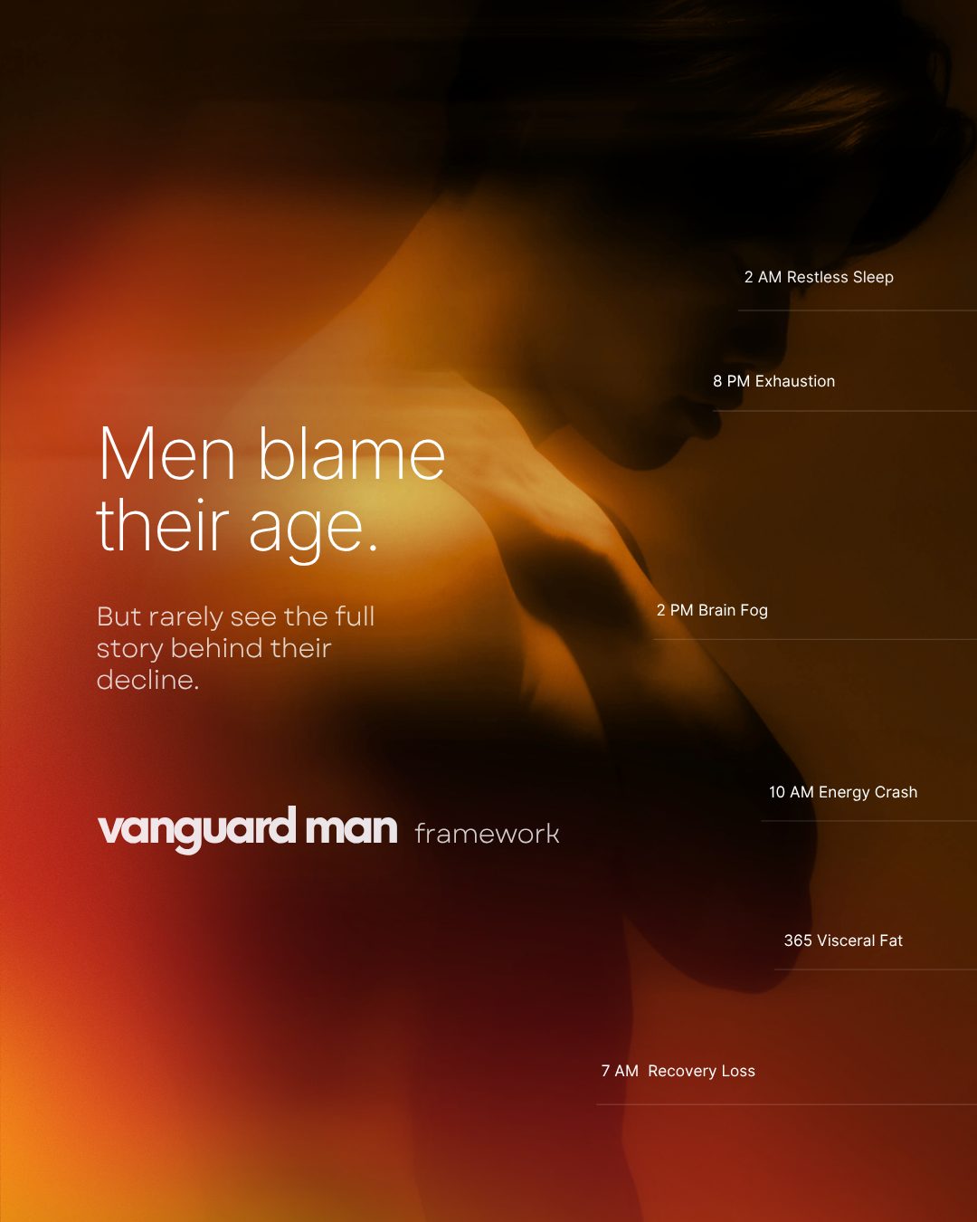 Men blame their age. But rarely see the full story behind their decline. — Vanguard Man Framework
